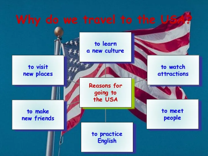 Why do we travel to the USA?