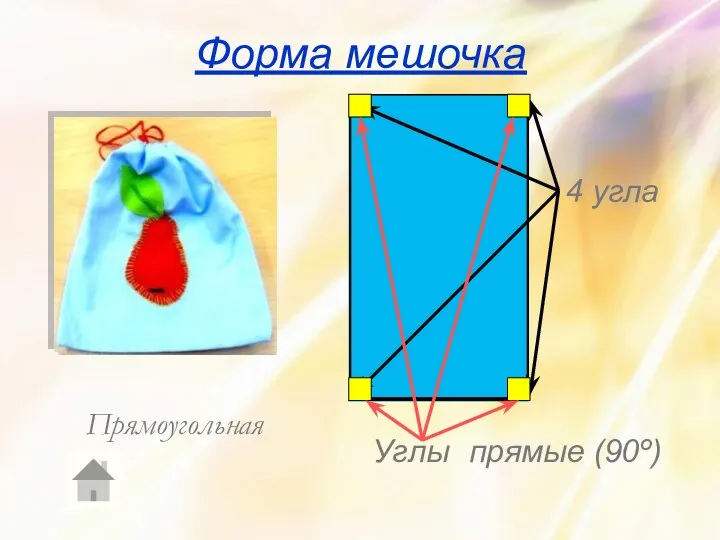 Форма мешочка Прямоугольная 4 угла Углы прямые (90º)