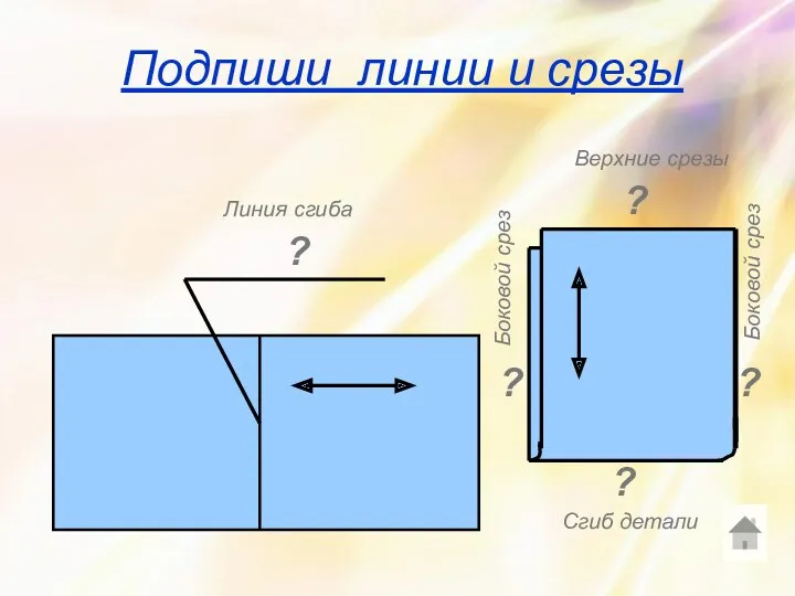 Подпиши линии и срезы ? ? ? ? ? Линия