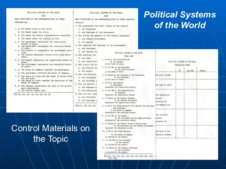 Political Systems of the World Control Materials on the Topic