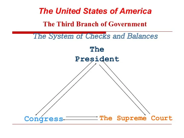 The United States of America The Third Branch of Government The System of