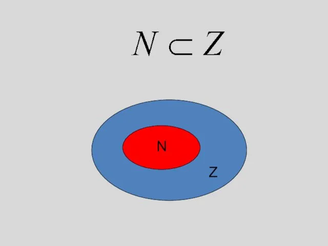 N Z