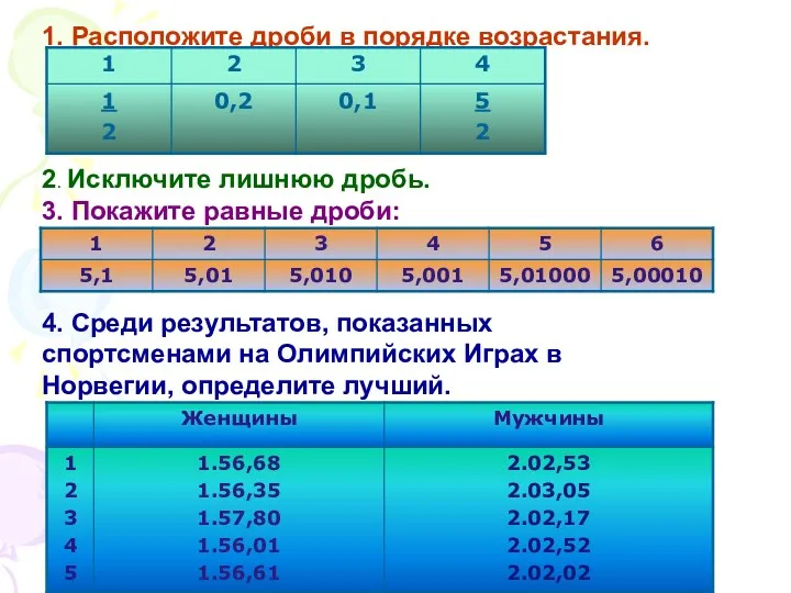 1. Расположите дроби в порядке возрастания. 2. Исключите лишнюю дробь. 3. Покажите равные