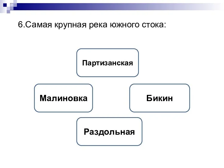 6.Самая крупная река южного стока: Партизанская Бикин Малиновка Раздольная