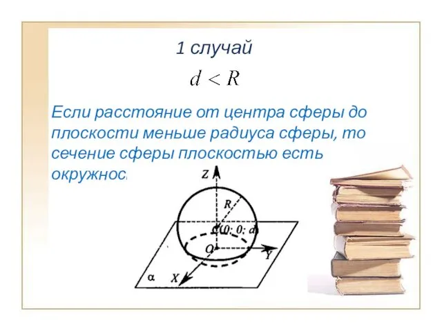 1 случай Если расстояние от центра сферы до плоскости меньше