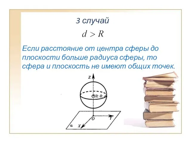 3 случай Если расстояние от центра сферы до плоскости больше