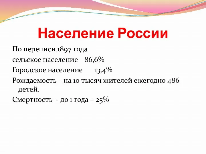 Население России По переписи 1897 года сельское население 86,6% Городское