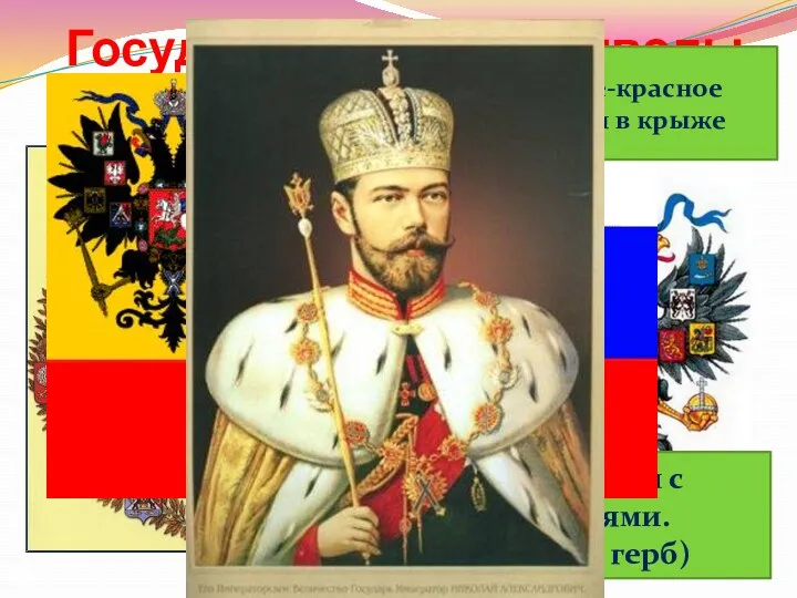 Государственные символы Российской империи Герб – двуглавый орел с царскими