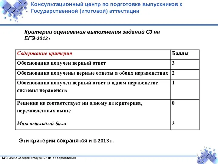 Критерии оценивания выполнения заданий С3 на ЕГЭ-2012 : Эти критерии