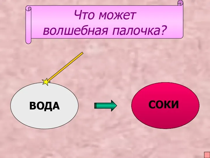 Что может волшебная палочка? ВОДА