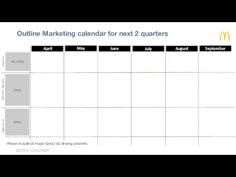 Outline Marketing calendar for next 2 quarters National National -Regional