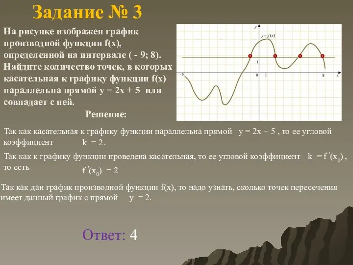 Задание № 3 На рисунке изображен график производной функции f(х),