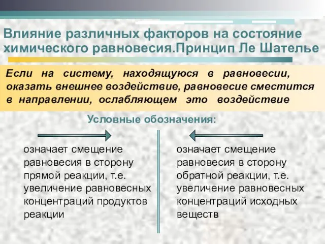 Влияние различных факторов на состояние химического равновесия.Принцип Ле Шателье Если