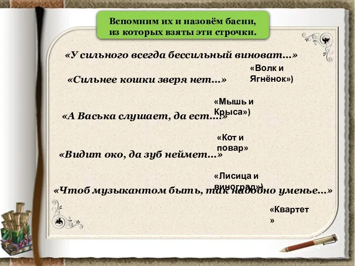 «У сильного всегда бессильный виноват…» «Волк и Ягнёнок») «Сильнее кошки