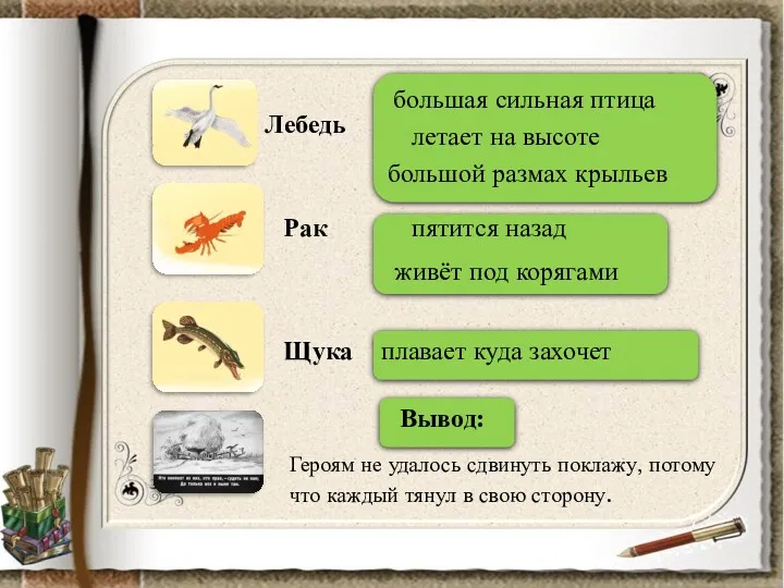 Лебедь большая сильная птица летает на высоте большой размах крыльев