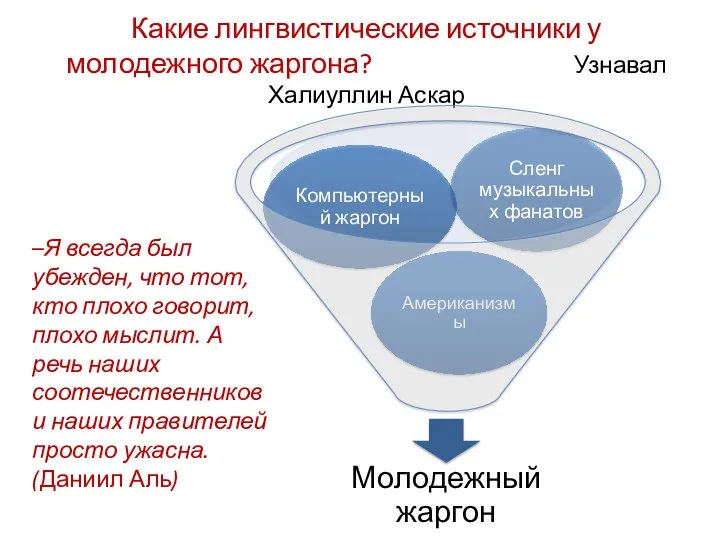 Какие лингвистические источники у молодежного жаргона? Узнавал Халиуллин Аскар –Я