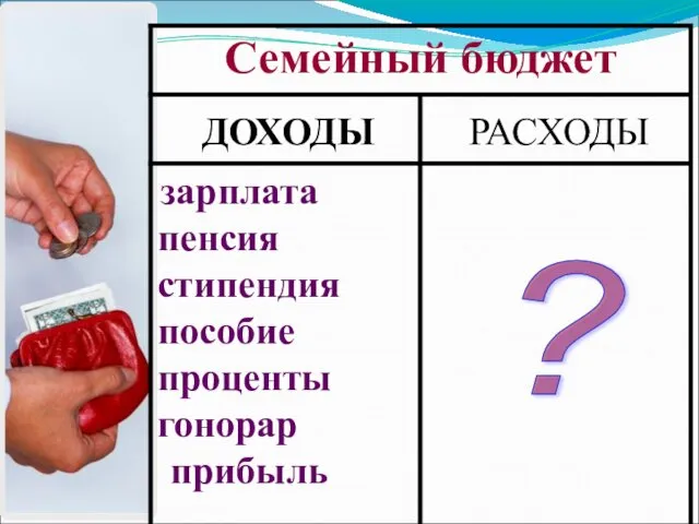 ? ДОХОДЫ РАСХОДЫ