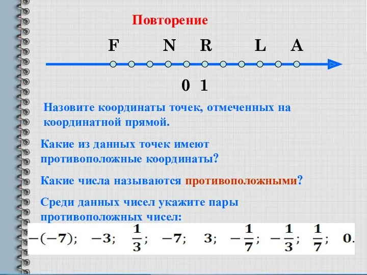 0 1 F N R L A Какие из данных точек имеют противоположные