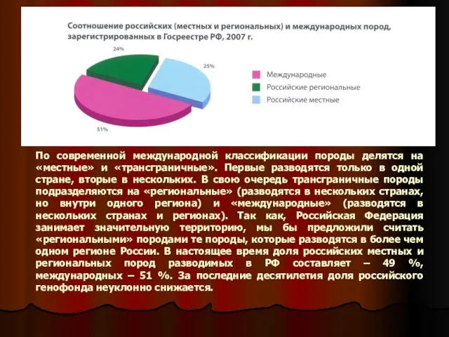 По современной международной классификации породы делятся на «местные» и «трансграничные».