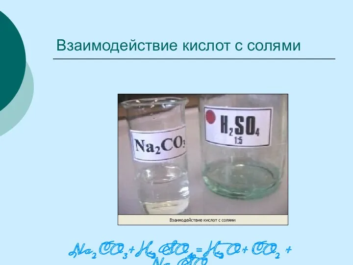 Взаимодействие кислот с солями Na2 CO3 + H2 SO4 =