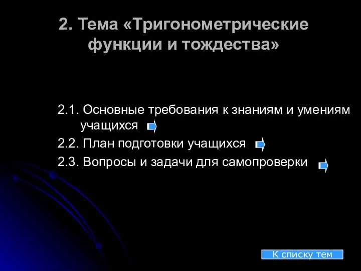 2. Тема «Тригонометрические функции и тождества» 2.1. Основные требования к