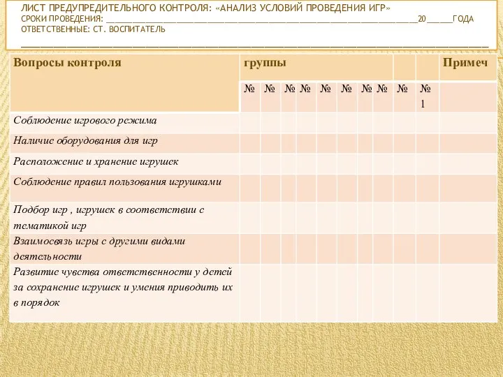 Лист предупредительного контроля: «Анализ условий проведения игр» Сроки проведения: _______________________________________________________________________20______года Ответственные: ст. воспитатель _______________________________________________________________________