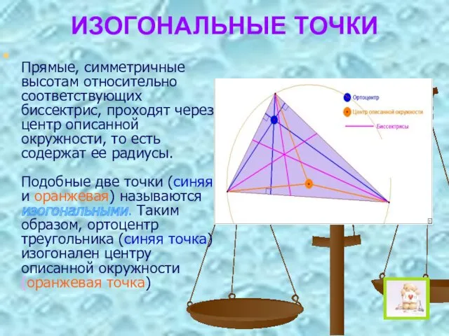 ИЗОГОНАЛЬНЫЕ ТОЧКИ Прямые, симметричные высотам относительно соответствующих биссектрис, проходят через