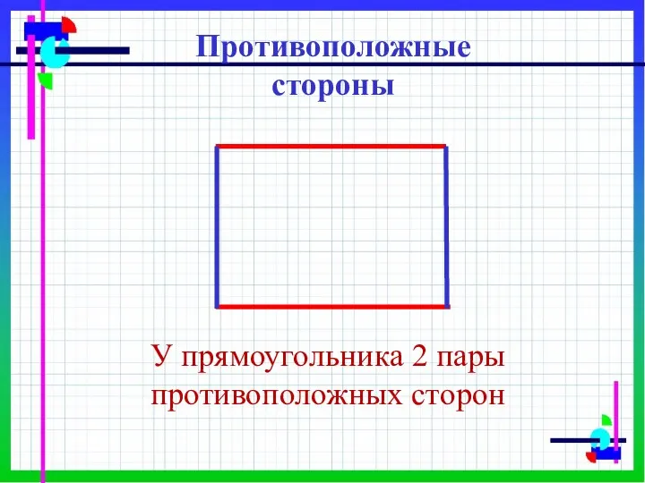 Противоположные стороны У прямоугольника 2 пары противоположных сторон