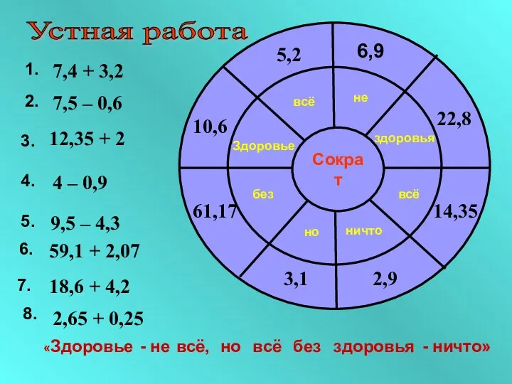 1) ) «Здоровье Сократ Здоровье не всё но всё без