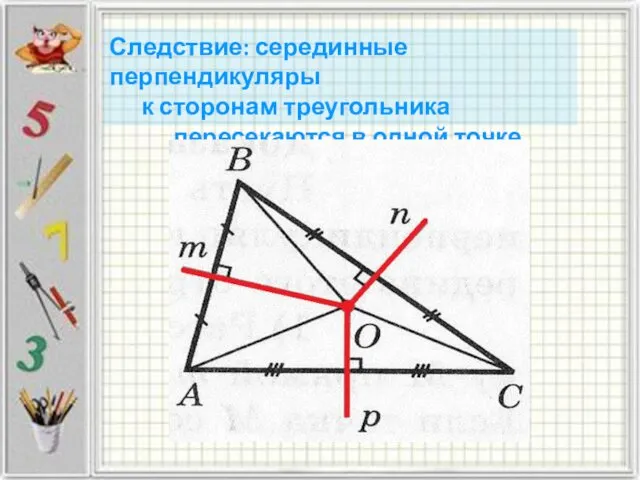 Следствие: серединные перпендикуляры к сторонам треугольника пересекаются в одной точке