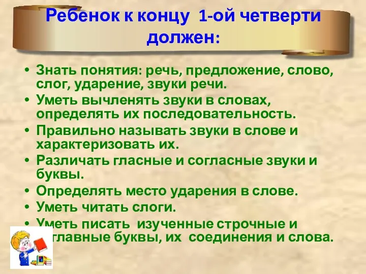 Ребенок к концу 1-ой четверти должен: Знать понятия: речь, предложение,