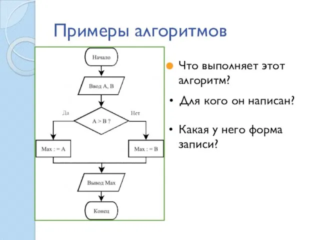 Примеры алгоритмов Что выполняет этот алгоритм? Какая у него форма записи? Для кого он написан?