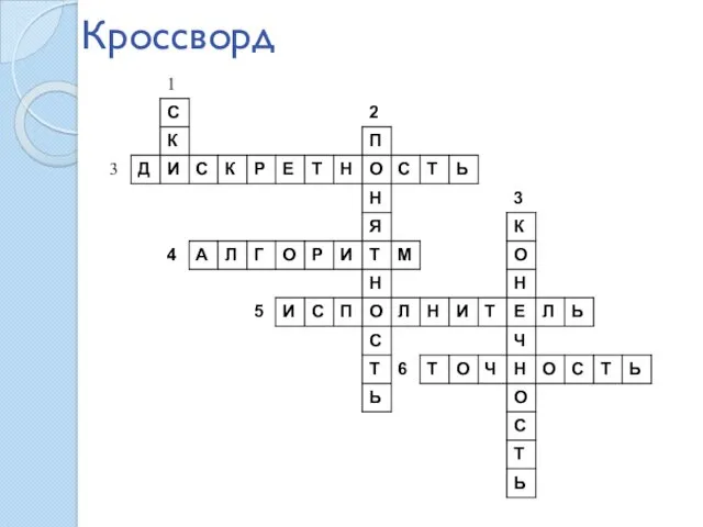 Кроссворд