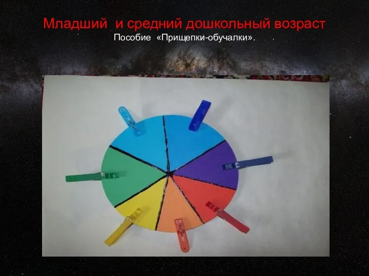 Младший и средний дошкольный возраст Пособие «Прищепки-обучалки».