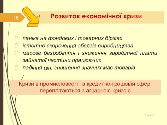 Розвиток економічної кризи паніка на фондових і товарних біржах істотне