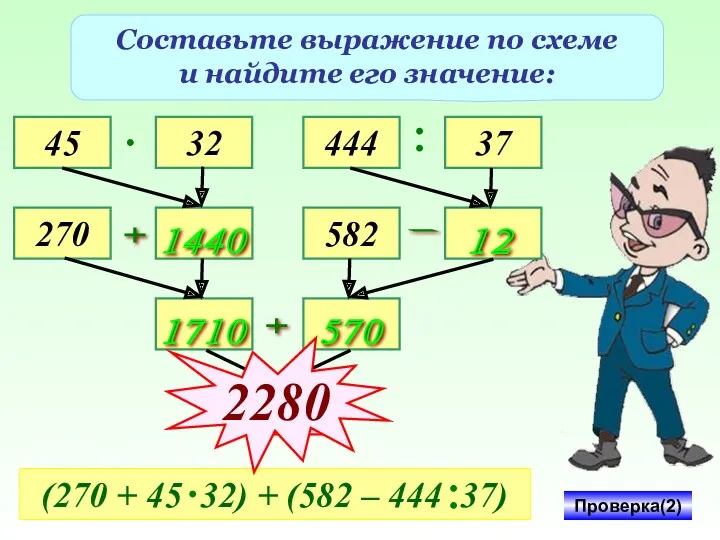 Составьте выражение по схеме и найдите его значение: 45 270