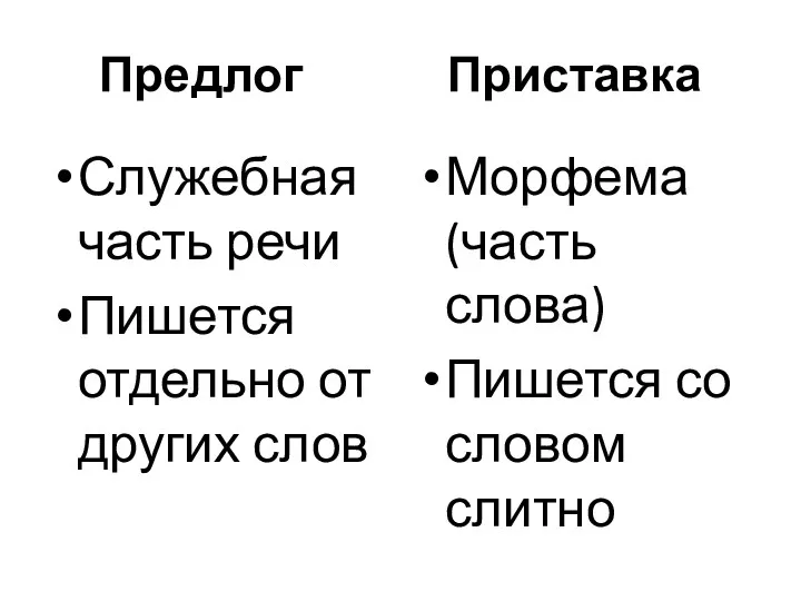 Предлог Приставка Служебная часть речи Пишется отдельно от других слов