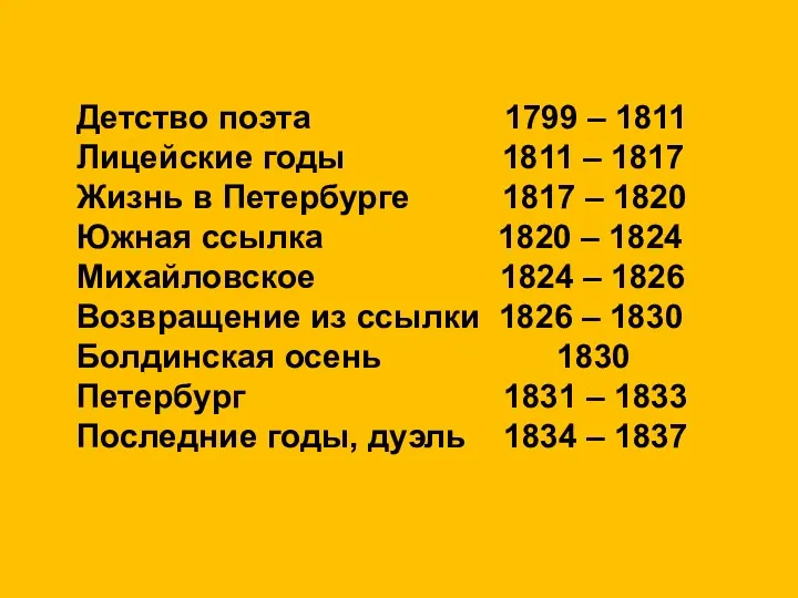 Детство поэта 1799 – 1811 Лицейские годы 1811 – 1817