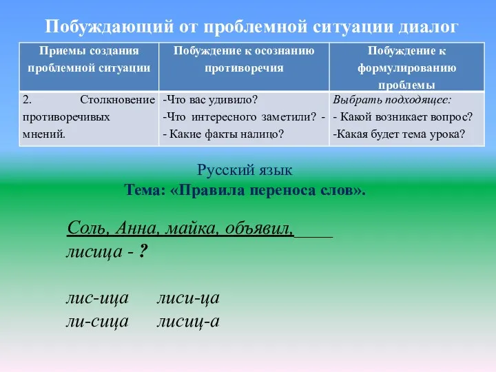 Русский язык Тема: «Правила переноса слов». Соль, Анна, майка, объявил,____ лисица - ?
