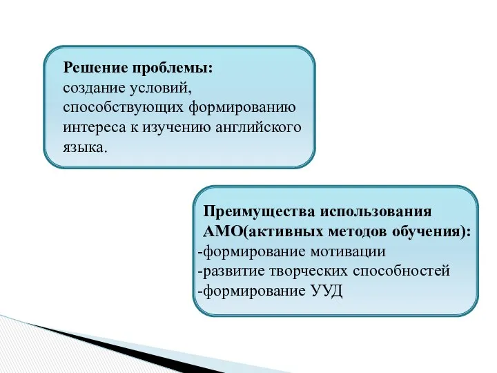 Преимущества использования АМО(активных методов обучения): формирование мотивации развитие творческих способностей формирование УУД Решение