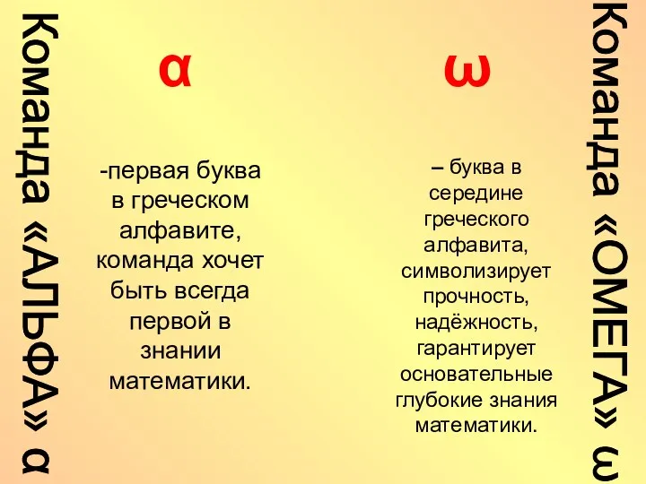 Команда «АЛЬФА» α α – буква в середине греческого алфавита,
