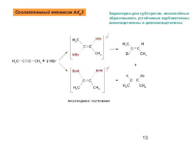 Согласованный механизм AdE3 Характерен для субстратов, неспособных образовывать устойчивые карбокатионы: алкилацетилены и диалкилацетилены
