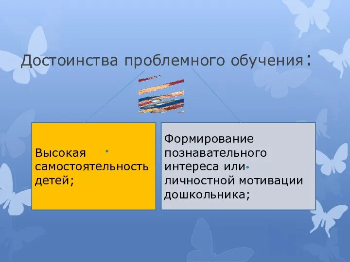 Достоинства проблемного обучения: Высокая самостоятельность детей; Формирование познавательного интереса или личностной мотивации дошкольника;