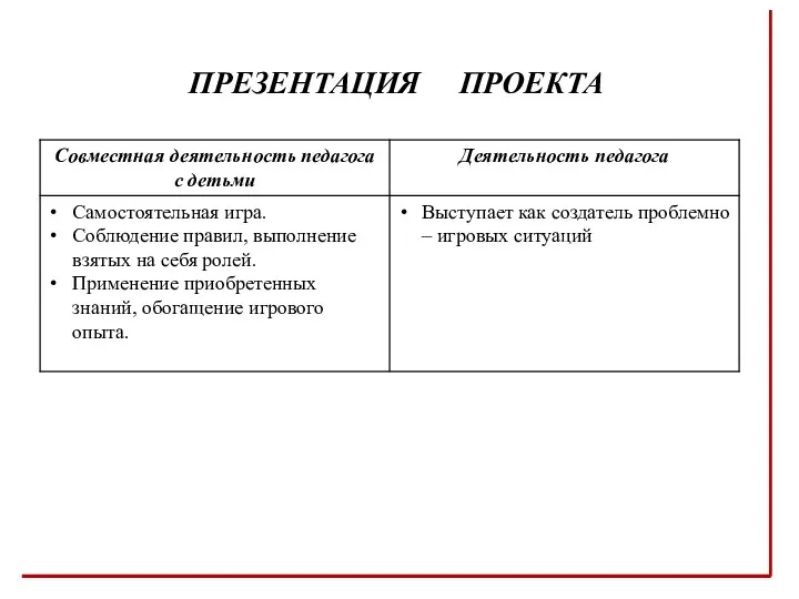 ПРЕЗЕНТАЦИЯ ПРОЕКТА