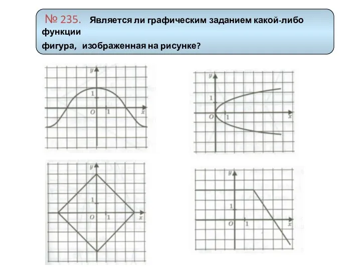 № 235. Является ли графическим заданием какой-либо функции фигура, изображенная на рисунке?