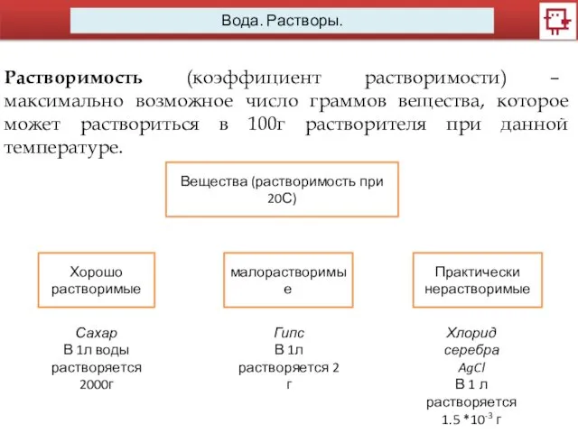 Вода. Растворы. Растворимость (коэффициент растворимости) – максимально возможное число граммов