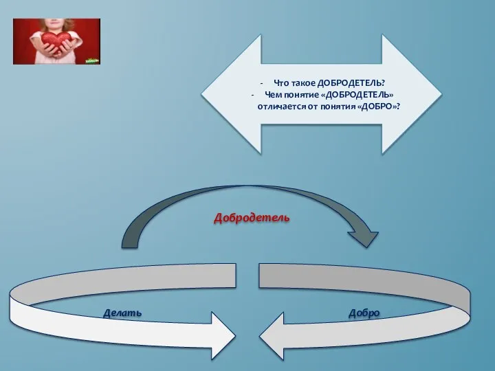 Делать Добро Добродетель Что такое ДОБРОДЕТЕЛЬ? Чем понятие «ДОБРОДЕТЕЛЬ» отличается от понятия «ДОБРО»?