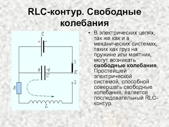 RLC-контур. Свободные колебания В электрических цепях, так же как и