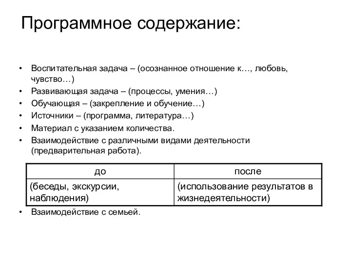 Программное содержание: Воспитательная задача – (осознанное отношение к…, любовь, чувство…)