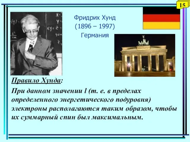 Фридрих Хунд (1896 – 1997) Германия \ Правило Хунда: При